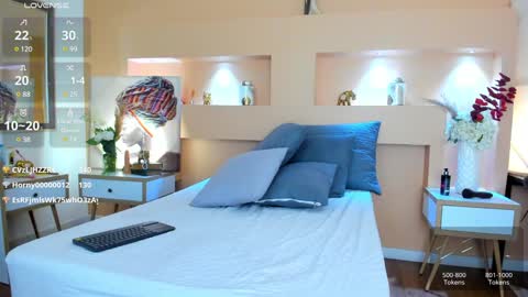 Iriss  online show from 12.14.24