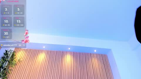 ivanna online show from 01.31.26