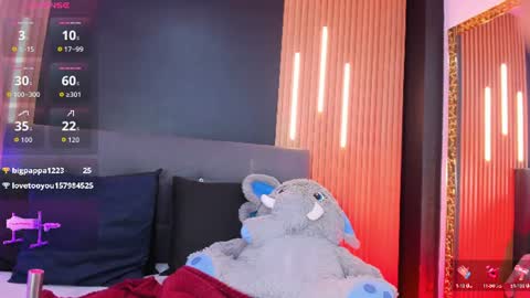 Snapshot of ivvy_rousse chatting on 06.27.26 ivi rosse online show from 06.27.26