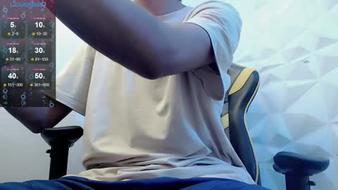 Snapshot of jake_tripp chatting on 01.28.25 jake_tripp online show from 01.28.25