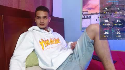 Jeff online show from 02.05.26