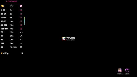 jenny_harringtons online show from 11.05.25