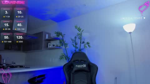 Snapshot of jessicapratt chatting on 12.05.24 Jessica Pratt IG jessicaxpratt online show from 12.05.24