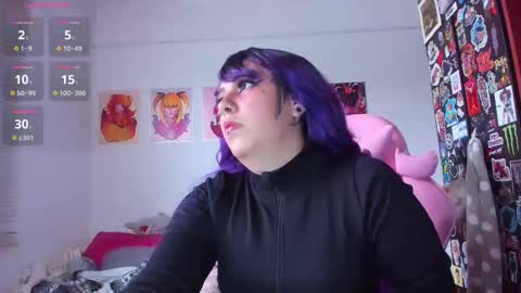 Your Sweet Angel online show from 03.07.25