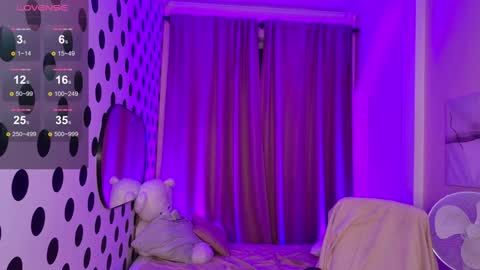 Snapshot of jessiestarz chatting on 01.21.25 Jessi online show from 01.21.25