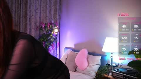 Lisa I would really appreciate it if you could help me achieve 88 thumbs up favorite patterns 38457588 online show from 02.25.25