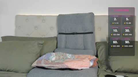 Johanna Rodriguez online show from 01.29.25