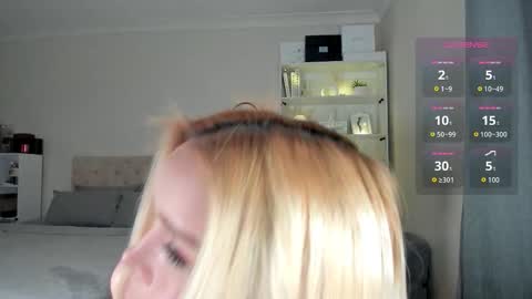 Johanna Rodriguez online show from 03.28.26