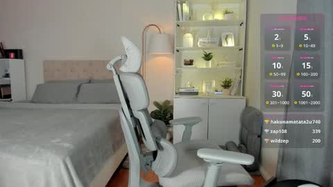 Johanna Rodriguez online show from 04.11.26