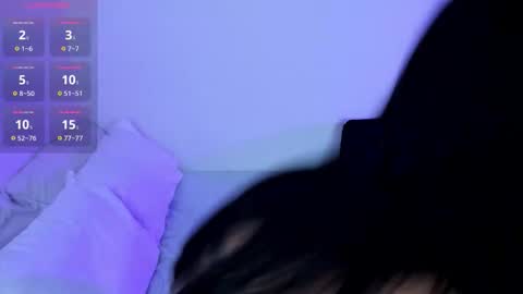 Snapshot of juana_lovespicy chatting on 02.20.26 Juana Gate online show from 02.20.26