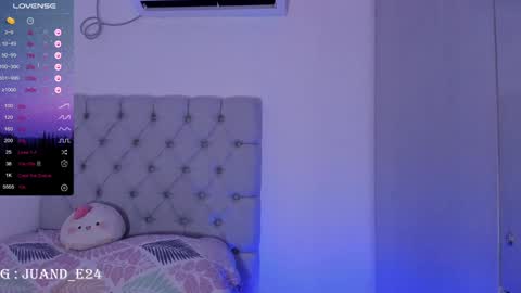 independent model online show from 01.27.25