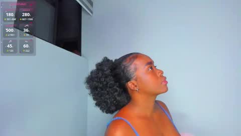 Your Paradise online show from 03.22.26