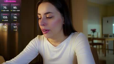 Molly online show from 02.24.26