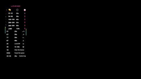 juliedeep online show from 01.18.26