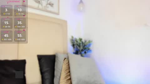 ees 3 online show from 01.21.25