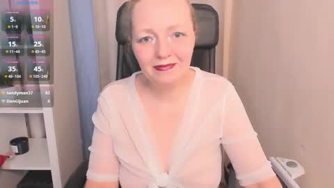 Karen online show from 01.19.26