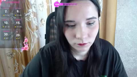 Snapshot of katecrash chatting on 10.16.25 YourKate online show from 10.16.25