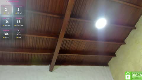 Kaylee sweet online show from 02.06.25