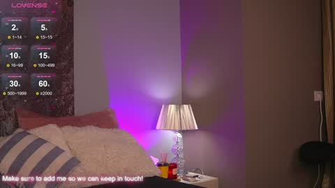 Kayleeflynn online show from 01.31.25