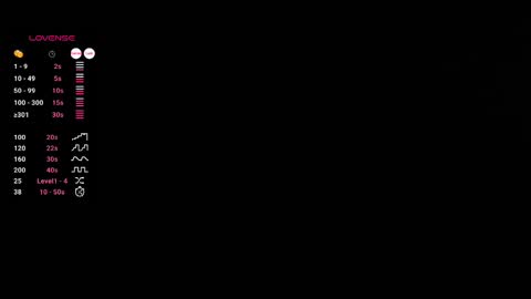 Snapshot of kayslav3 chatting on 09.30.25 kayslav3 online show from 09.30.25