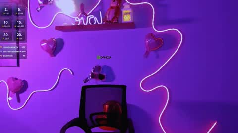 Snapshot of kendal_blow chatting on 02.21.26 Sweet Kendal online show from 02.21.26