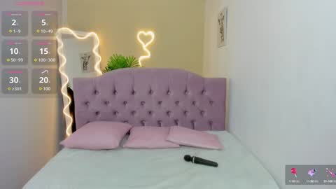 Snapshot of kendra_tay chatting on 01.29.25 kendra online show from 01.29.25