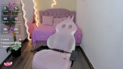 Snapshot of kendra_tay chatting on 02.03.25 kendra online show from 02.03.25