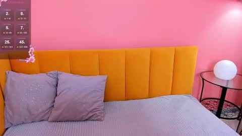 Snapshot of ketrinwhite chatting on 11.23.25 KatrinaKetrin online show from 11.23.25