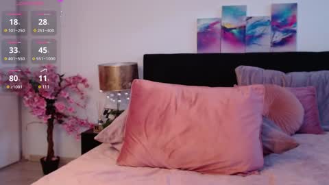 Snapshot of kiara_blaire chatting on 01.29.25 kiara_blaire online show from 01.29.25