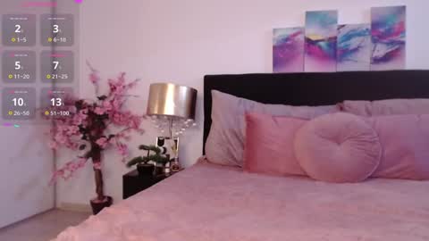 Snapshot of kiara_blaire chatting on 02.06.25 kiara_blaire online show from 02.06.25