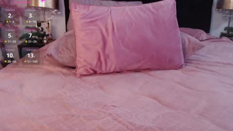 Snapshot of kiara_blaire chatting on 02.06.25 kiara_blaire online show from 02.06.25