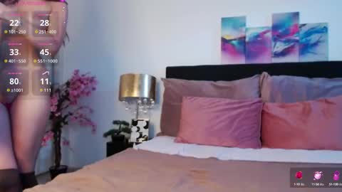 Snapshot of kiara_blaire chatting on 02.20.25 kiara_blaire online show from 02.20.25