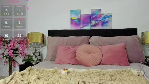 Snapshot of kiara_blaire chatting on 03.04.25 kiara_blaire online show from 03.04.25