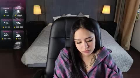 Kim online show from 02.12.25