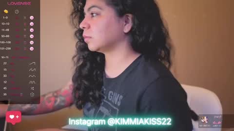 Kimmi online show from 01.19.25