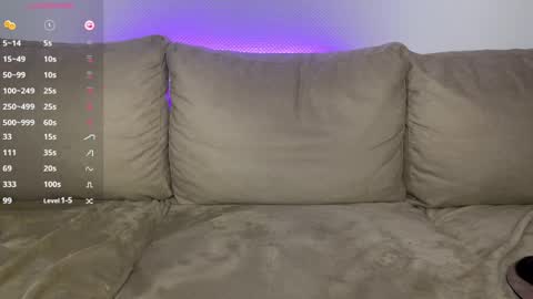 Snapshot of kinky_ray chatting on 03.01.25 Eva online show from 03.01.25