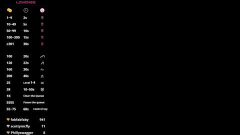 Snapshot of kinkyhousewifee_ chatting on 01.28.25 MISS RYN online show from 01.28.25