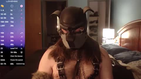 kinkywolf87 online show from 01.29.25