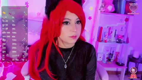 Snapshot of kitty_parker chatting on 01.13.25 online show from 01.13.25