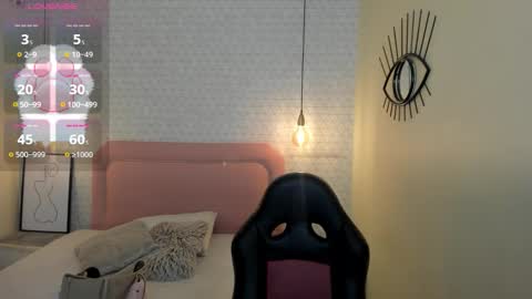 Snapshot of kittytimberlake chatting on 02.12.26 K I T T Y online show from 02.12.26