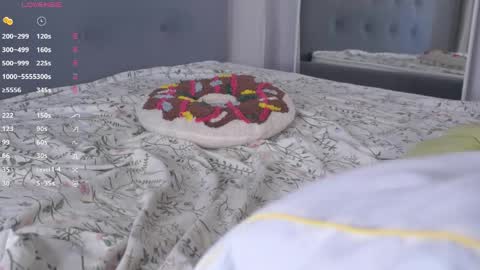 Alice online show from 04.16.26