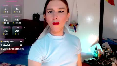 Snapshot of la_ratona_1 chatting on 02.23.26 AriSaray online show from 02.23.26