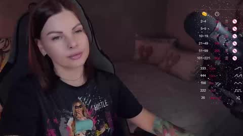 Snapshot of labanditta chatting on 11.28.25 LaBandita online show from 11.28.25