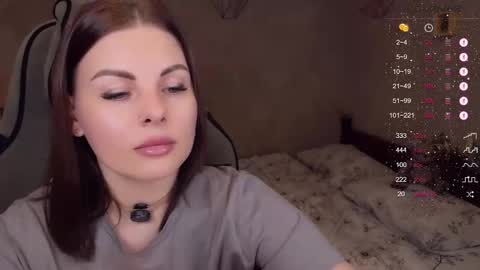 Snapshot of labanditta chatting on 02.14.26 LaBandita online show from 02.14.26