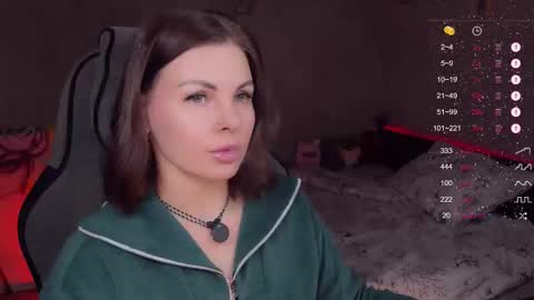 Snapshot of labanditta chatting on 02.22.26 LaBandita online show from 02.22.26