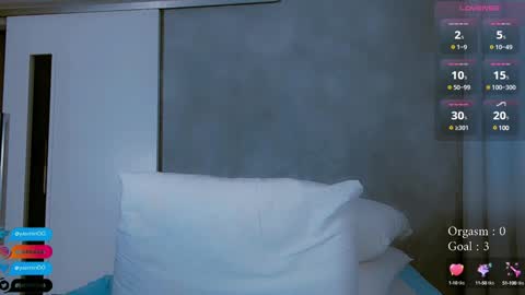 Snapshot of lady_yas chatting on 03.11.25 Yas online show from 03.11.25