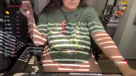 LadyLoki111 online show from 02.09.26