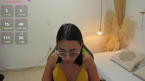 lakshmi_rai online show from 01.21.25