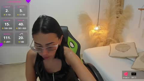 lakshmi_rai online show from 02.24.25