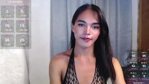 Joxie online show from 06.01.26